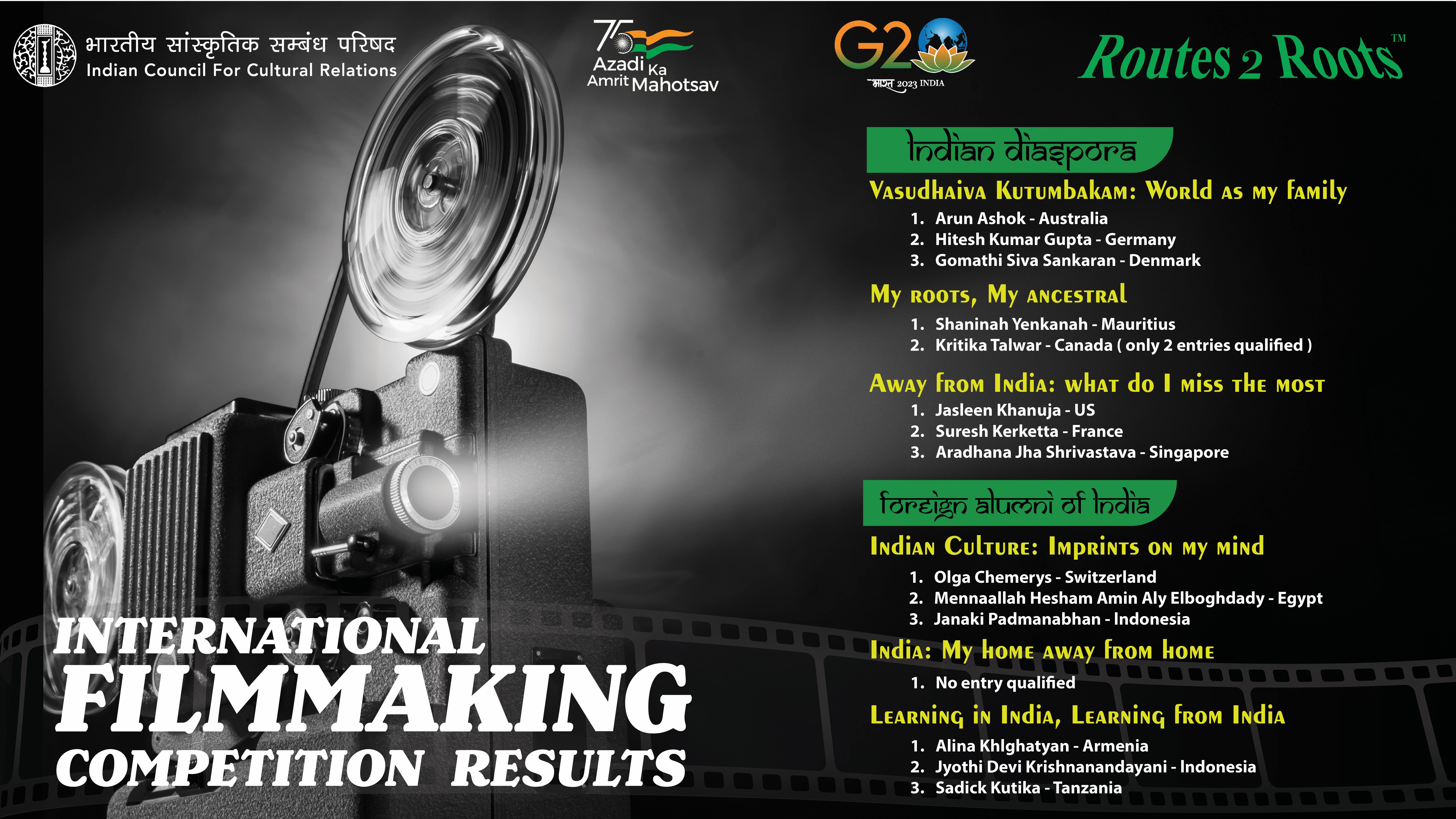 09 मई, 2022 से 1 जनवरी, 2023 तक विभिन्न आयु वर्ग के लिए अलग-अलग थीम के तहत आयोजित रूट्स2रूट्स के सहयोग से भारतीय डायस्पोरा और विदेशी पूर्व छात्रों के लिए अंतर्राष्ट्रीय फिल्म निर्माण प्रतियोगिता। माननीय अध्यक्ष, आईसीसीआर पुरस्कार समारोह की शोभा बढ़ाएंगे